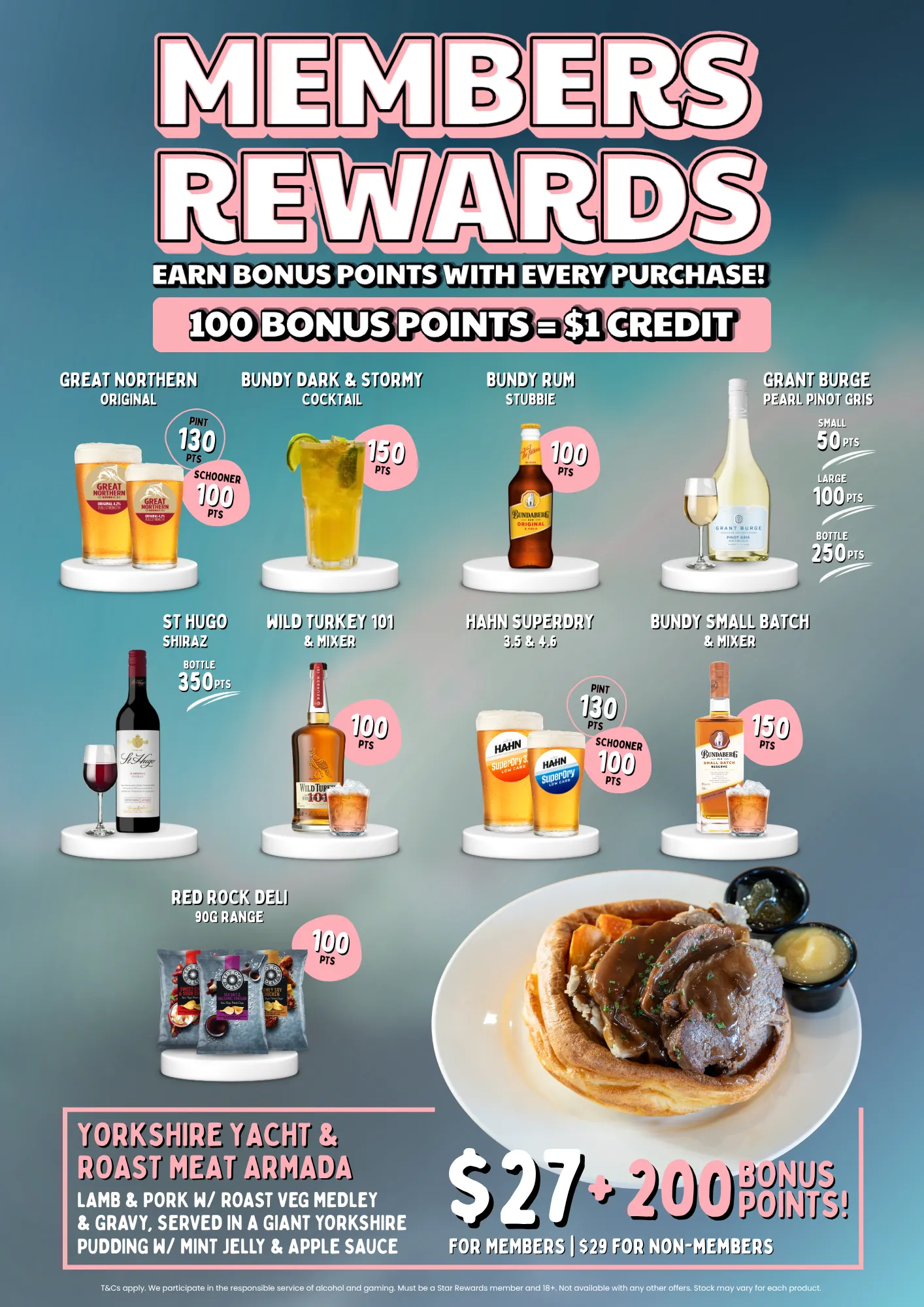 Exciting Members Rewards – July & August